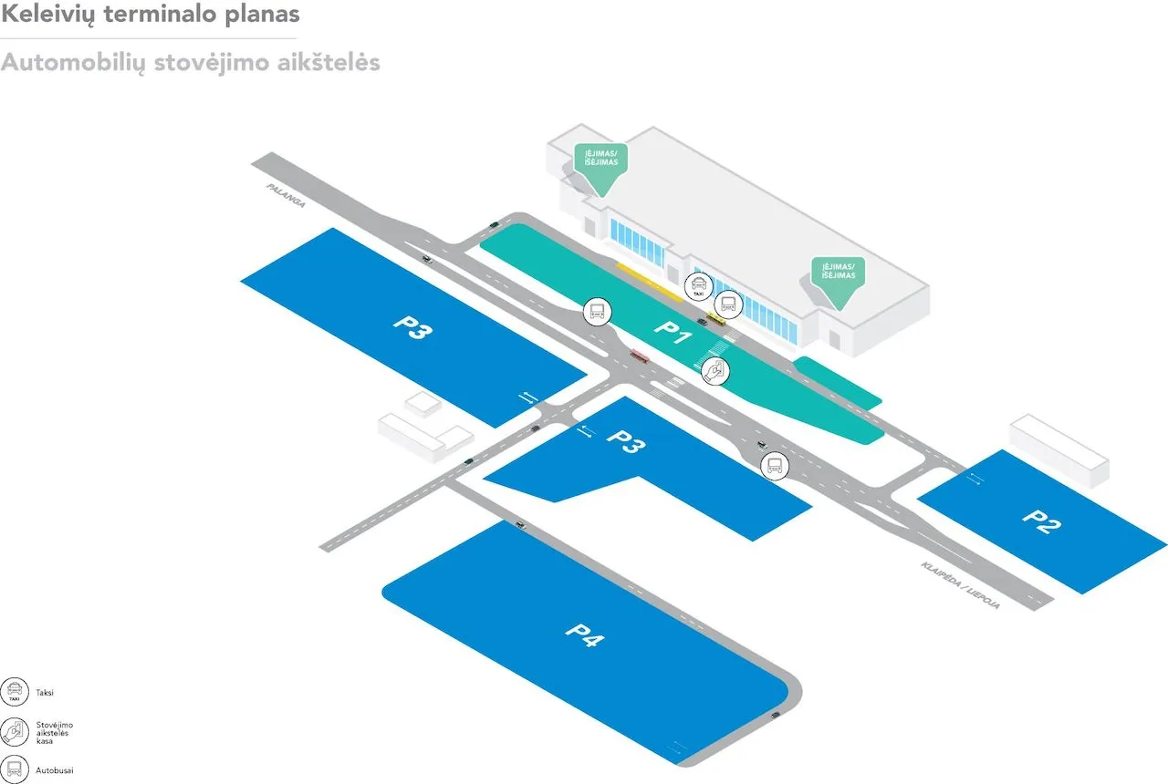 car rental in Palanga Airport